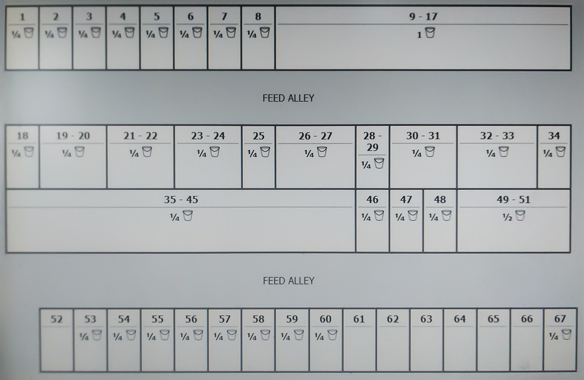 Embracing AgTech One Farm’s Innovation Story WS